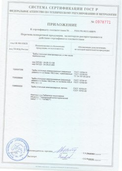 2018.06.20 Благовещенск - Трубы сварные электросварные, в том числе оцинкованные. Приложение 2 - сертификат на сваи