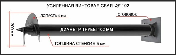 Купить сваи толщиной стенок от 6 мм в Благовещенске по цене 1409 рублей | Интернет-магазин свай